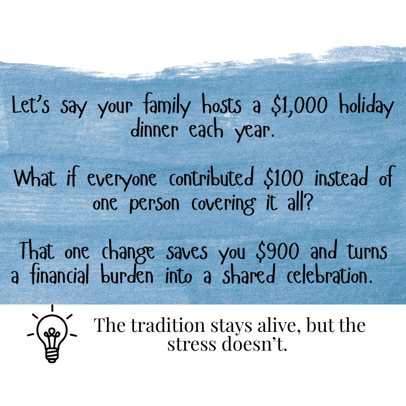 graphic showing how sharing holiday dinner costs reduces the financial burden for one household, financial traditions example