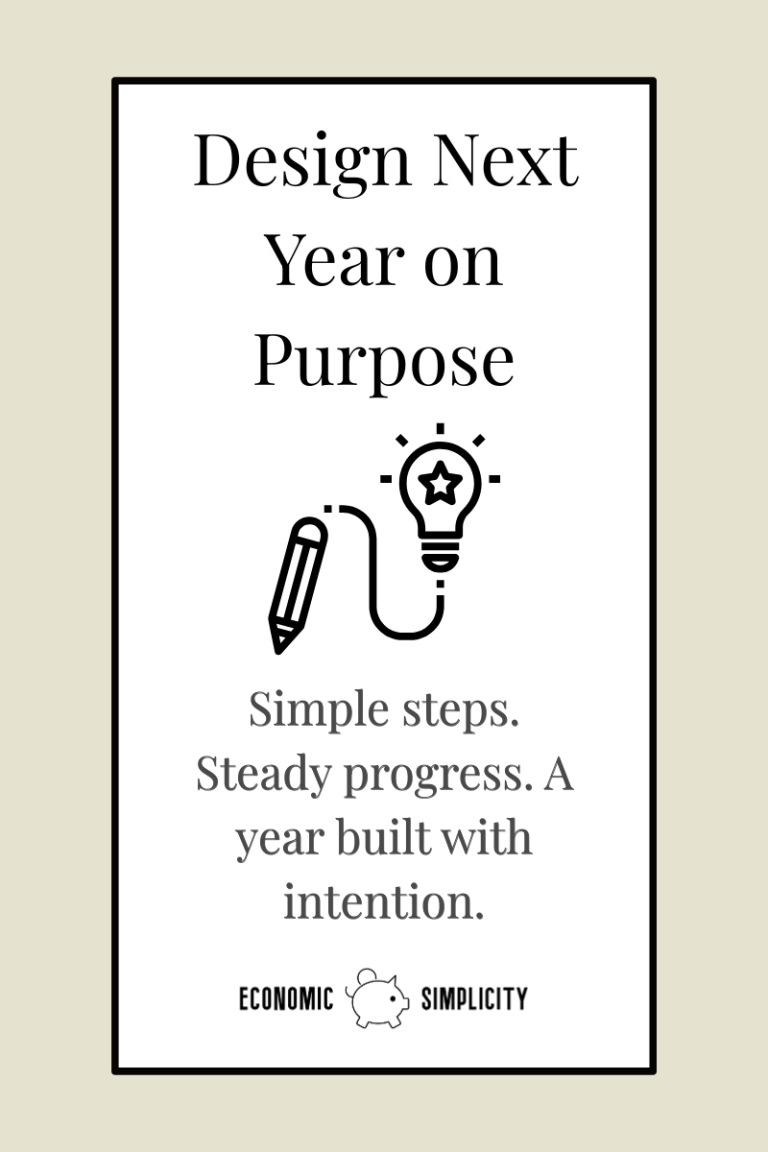Design Your Year on Purpose