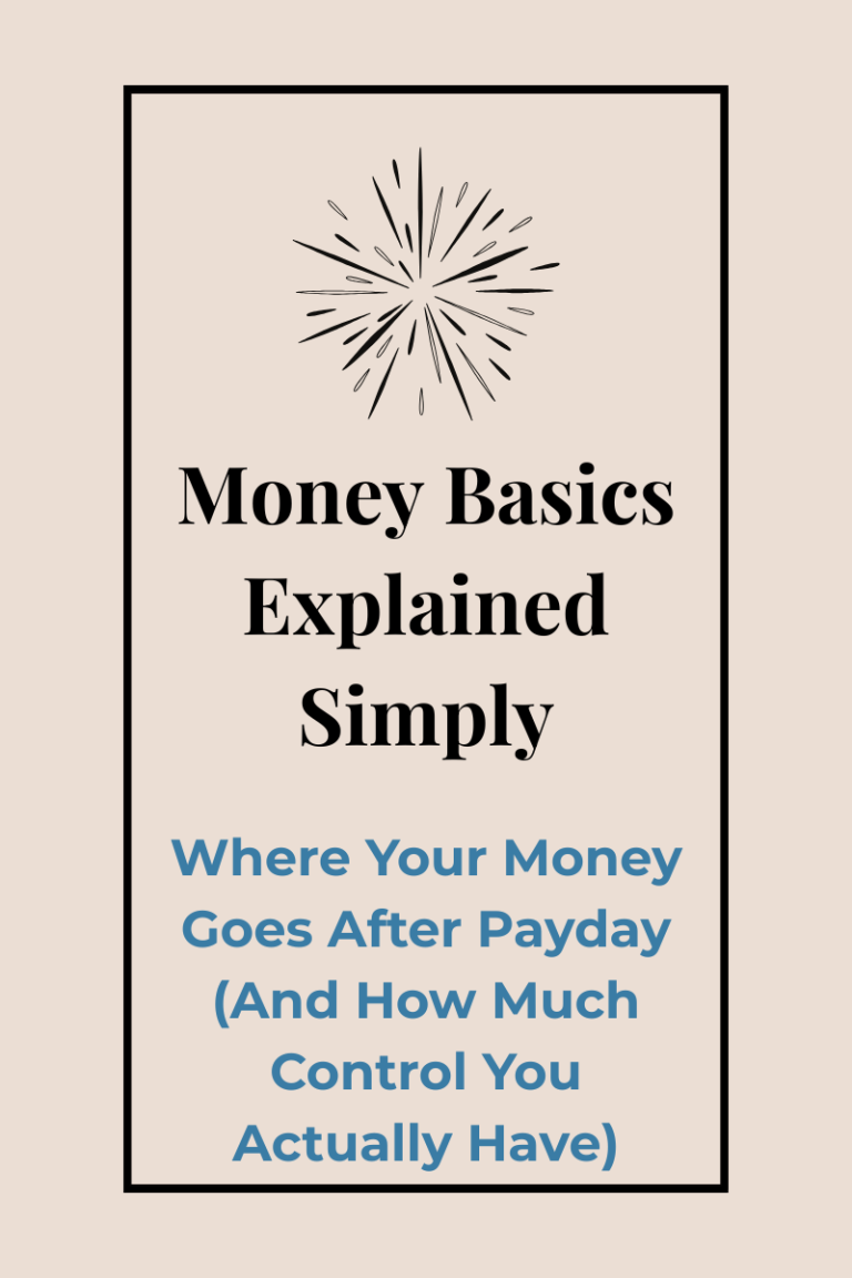 Money Basics, Explained Simply graphic explaining where money goes after payday and how spending decisions happen automatically.