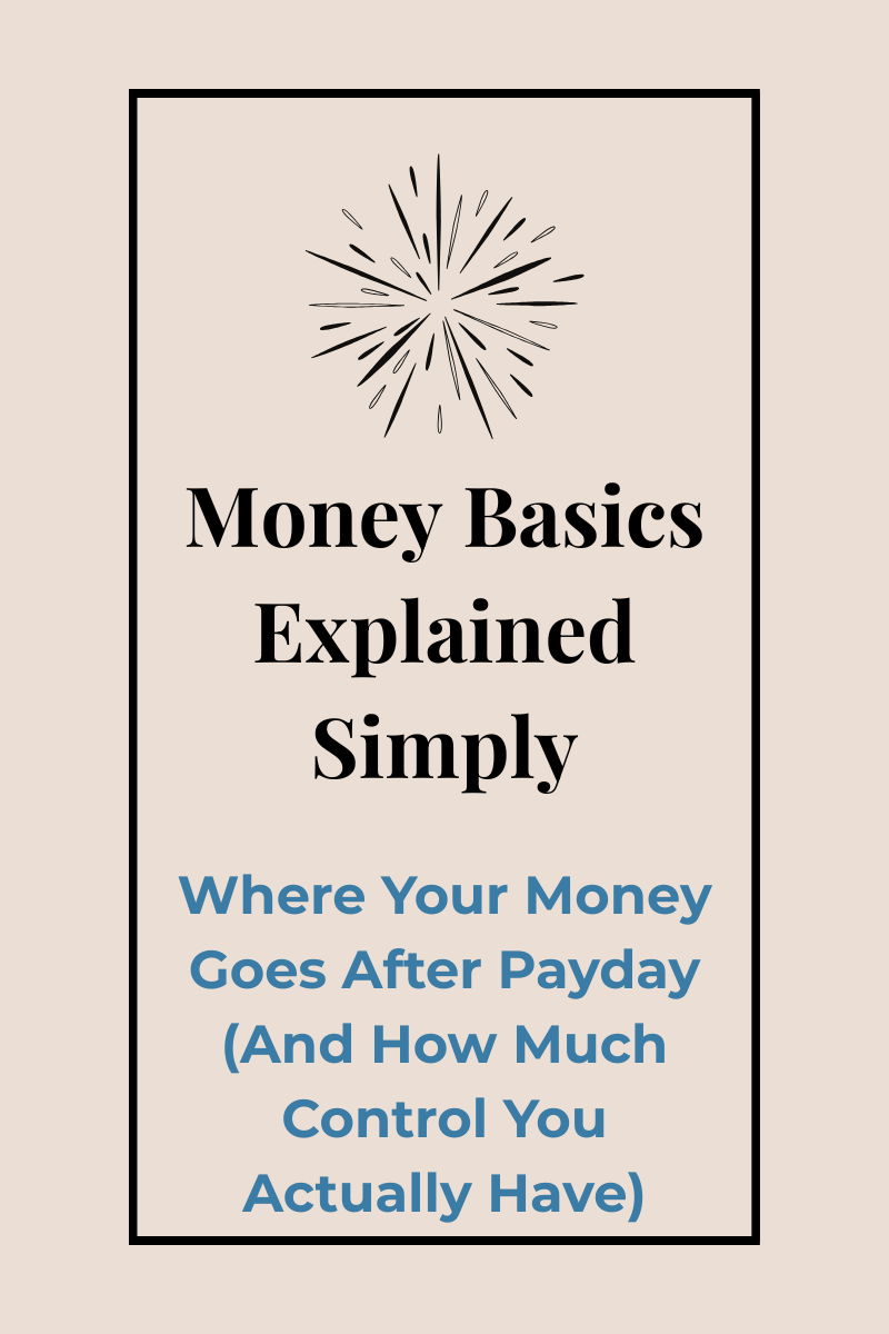 Money Basics, Explained Simply graphic explaining where money goes after payday and how spending decisions happen automatically.
